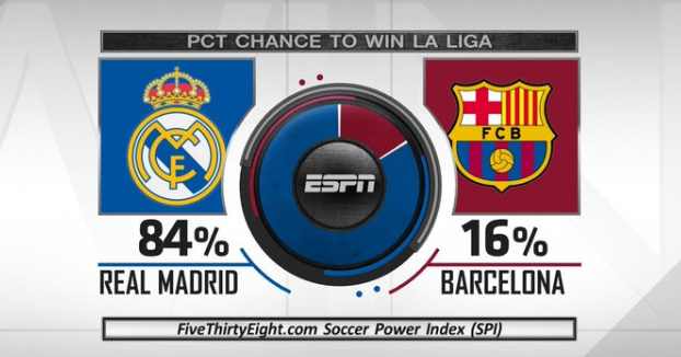 协作和策略 协作和策略